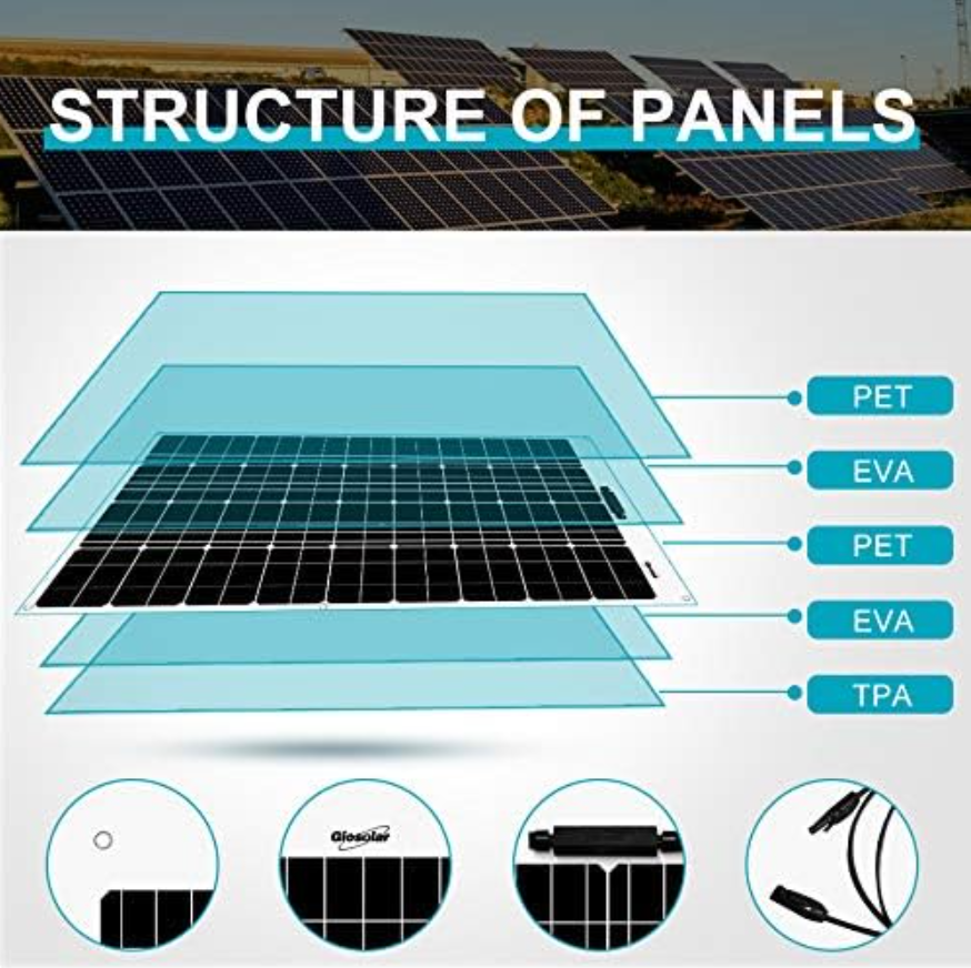 Renewable Energy HQ 900W Wind Solar Generator Kit