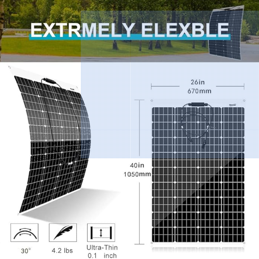 Renewable Energy HQ 900W Wind Solar Generator Kit