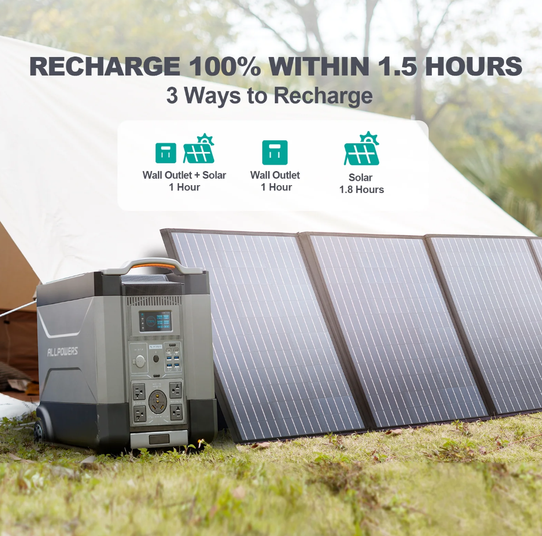 Renewable Energy HQ 4600V Solar Generator - 3x 200W Solar Panel Kit