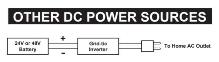 Automaxx 300W Grid-Tie Inverter 48V